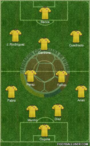 Colombia Formation 2016