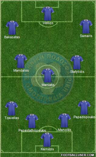 Greece Formation 2016