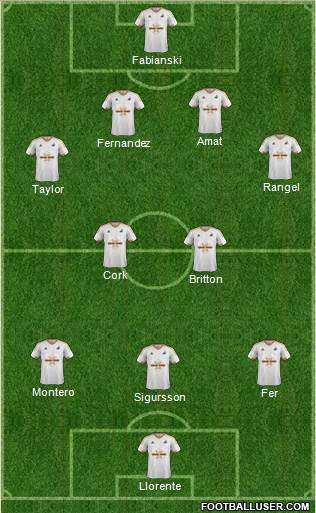 Swansea City Formation 2016