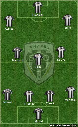 Angers SCO Formation 2016