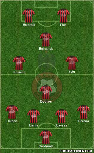 OGC Nice Côte d'Azur Formation 2016