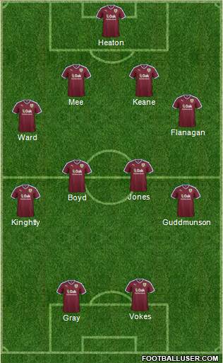 Burnley Formation 2016