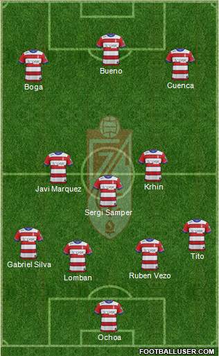 Granada C.F. Formation 2016