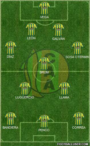 Aldosivi Formation 2016