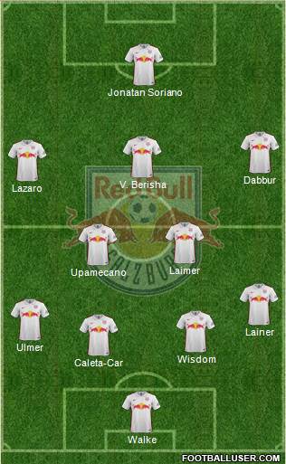 FC Salzburg Formation 2016