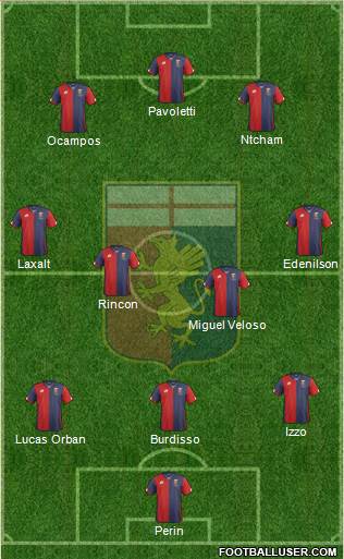 Genoa Formation 2016