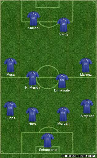 Leicester City Formation 2016