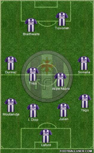 Toulouse Football Club Formation 2016