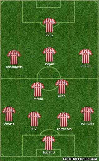 Stoke City Formation 2016