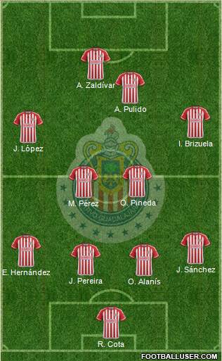 Club Guadalajara Formation 2016