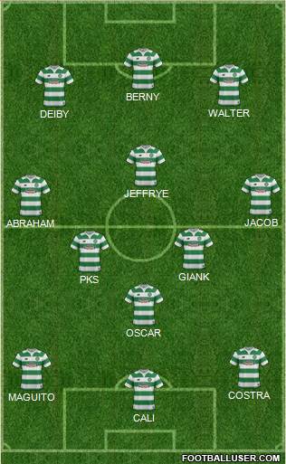 Celtic Formation 2016