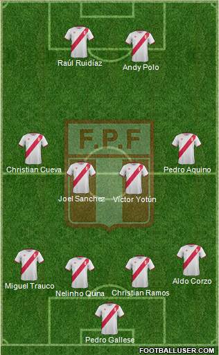 Peru Formation 2016