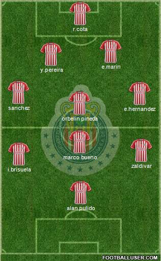 Club Guadalajara Formation 2016