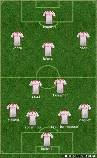 Tunisia Formation 2016