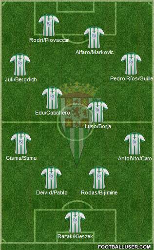 Córdoba C.F., S.A.D. Formation 2016