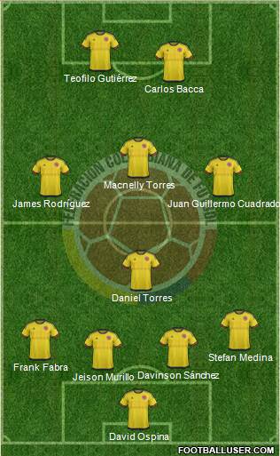 Colombia Formation 2016