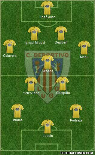 C.D. Lugo Formation 2016