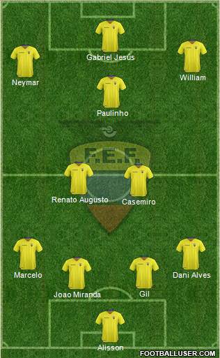 Ecuador Formation 2016