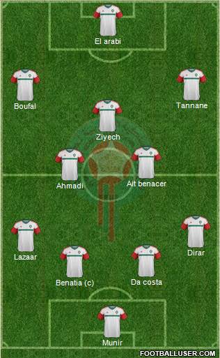 Morocco Formation 2016