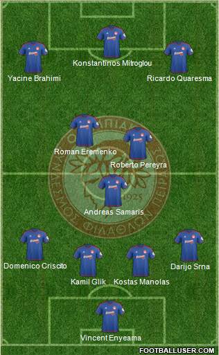 Olympiakos SF Piraeus Formation 2016