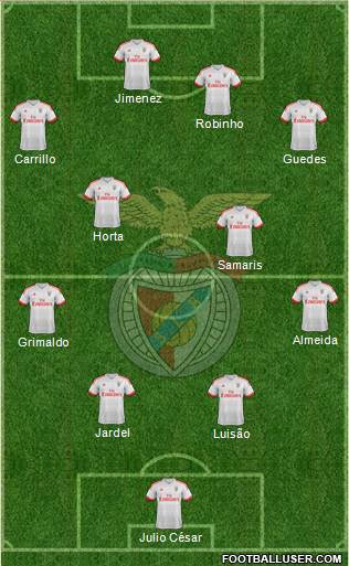 Sport Lisboa e Benfica - SAD Formation 2016