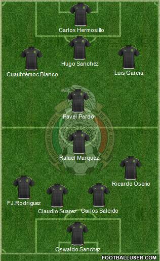 Mexico Formation 2016