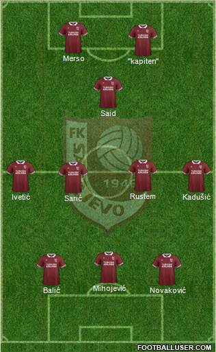 FK Sarajevo Formation 2016