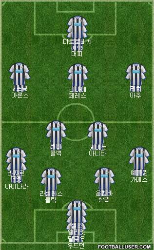 Newcastle United Formation 2016