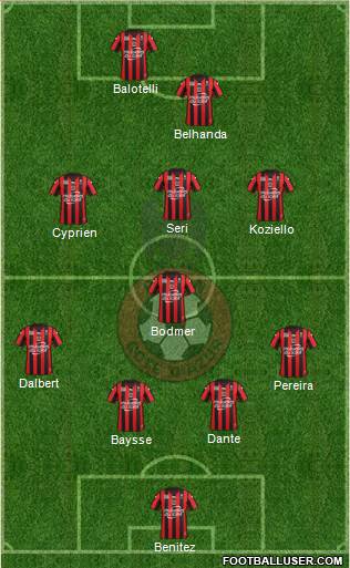 OGC Nice Côte d'Azur Formation 2016