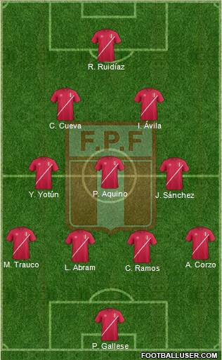 Peru Formation 2016