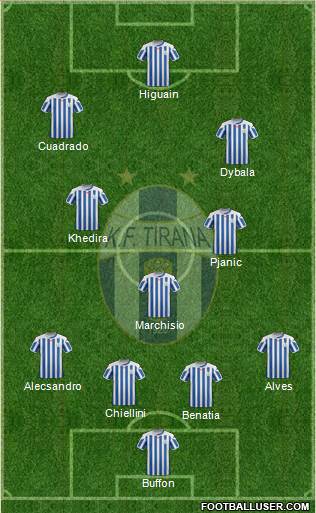 KF Tirana Formation 2016