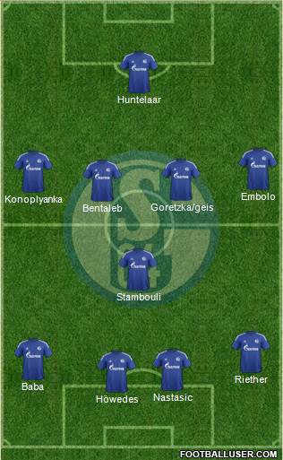 FC Schalke 04 Formation 2016