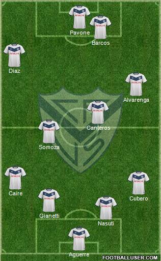 Vélez Sarsfield Formation 2016