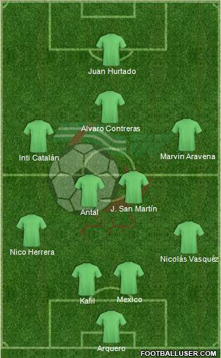 Algeria Formation 2016