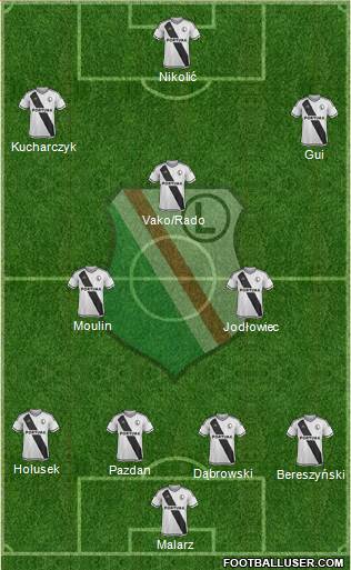 Legia Warszawa Formation 2016