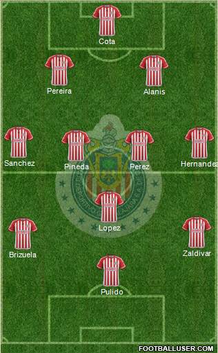 Club Guadalajara Formation 2016