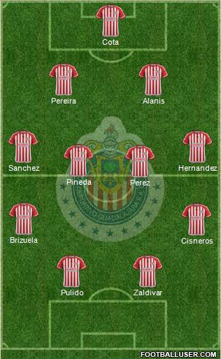 Club Guadalajara Formation 2016