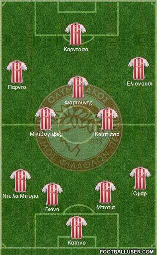 Olympiakos SF Piraeus Formation 2016