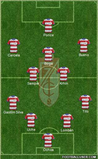 Granada C.F. Formation 2016