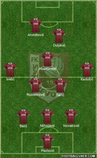 FK Sarajevo Formation 2016