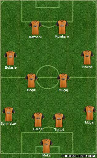 Hull City Formation 2016