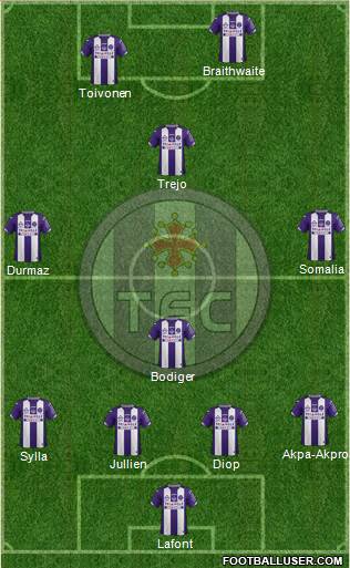 Toulouse Football Club Formation 2016