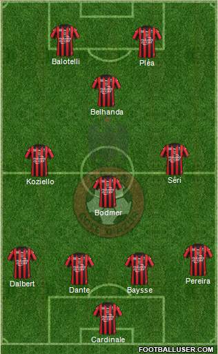 OGC Nice Côte d'Azur Formation 2016