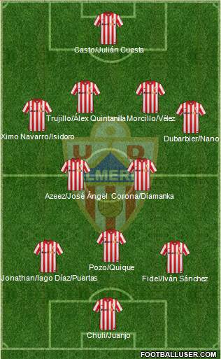 U.D. Almería S.A.D. Formation 2016