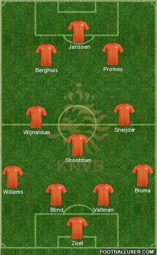 Holland Formation 2016