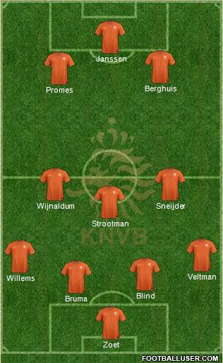 Holland Formation 2016