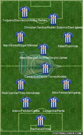 D. Alavés S.A.D. Formation 2016