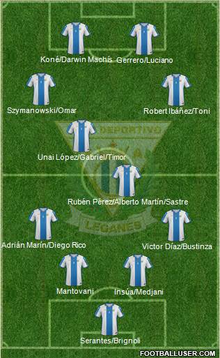 C.D. Leganés S.A.D. Formation 2016