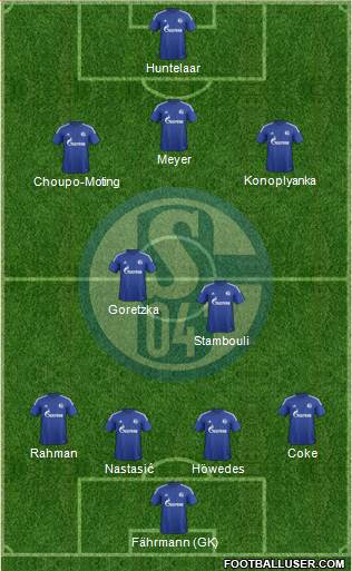 FC Schalke 04 Formation 2016