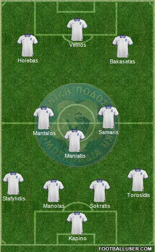 Greece Formation 2016